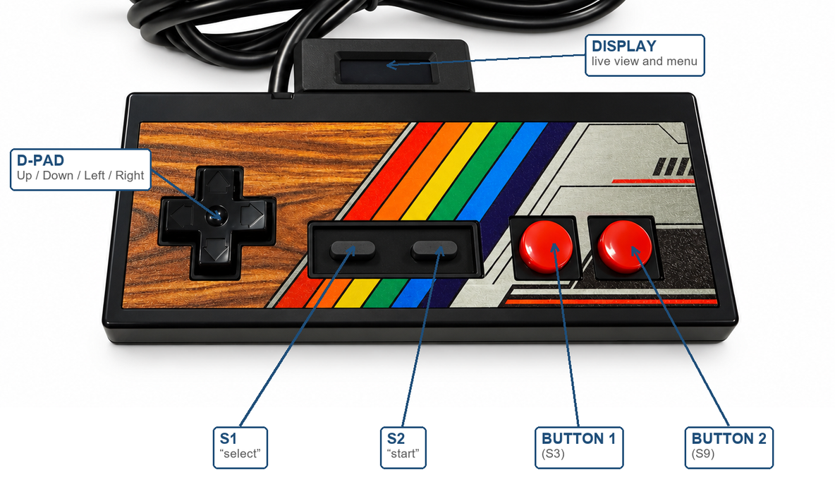 RetroGameBoyz MultiPad